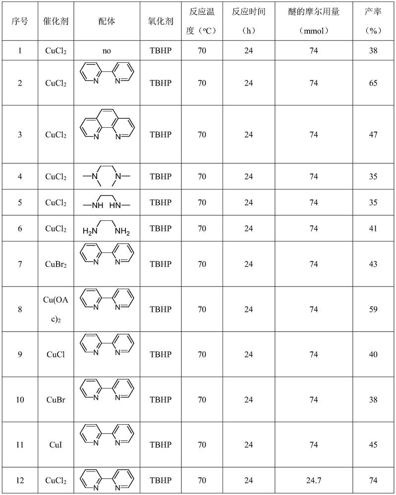 One-step synthesis method of 2 '3'-dideoxynucleoside