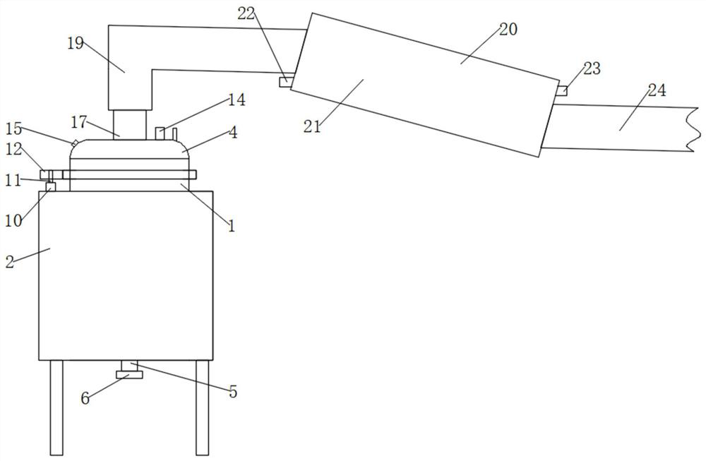 Distillation still with liquid level meter