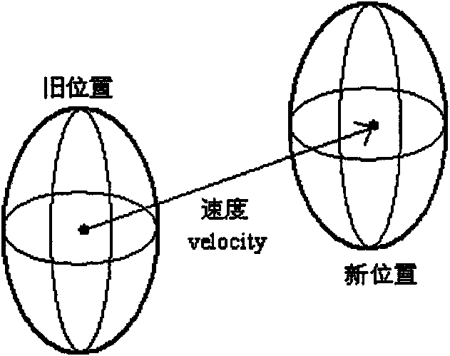 Method for detecting continuous collision based on ellipsoid scanning