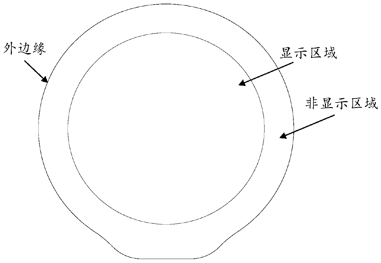 Display panel, manufacturing method thereof and display device