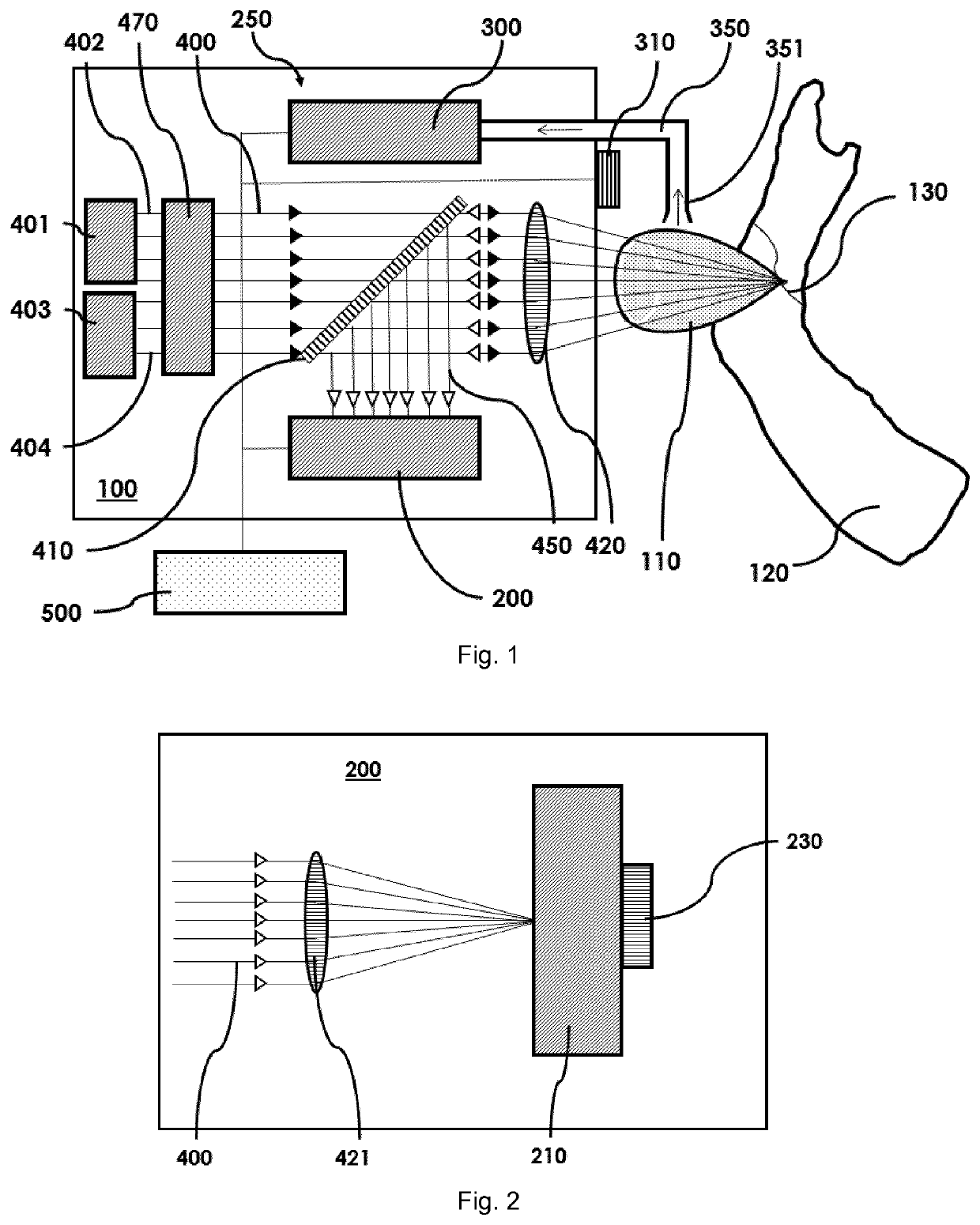 Laser device and tissue characterizing method