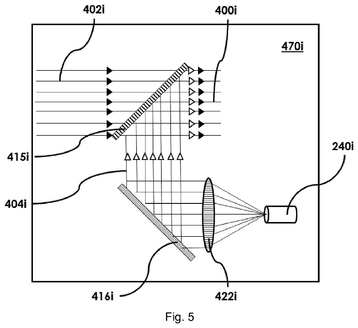 Laser device and tissue characterizing method