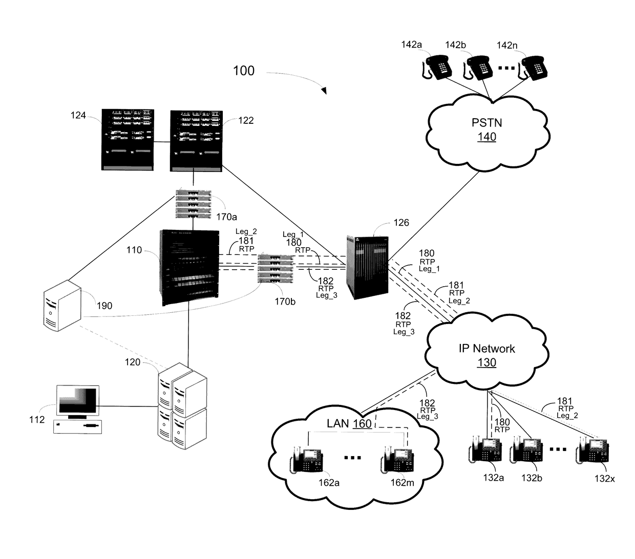 System, method, and computer-readable medium for diagnosing a conference call