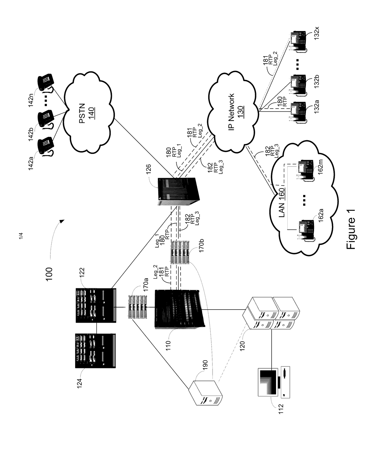 System, method, and computer-readable medium for diagnosing a conference call