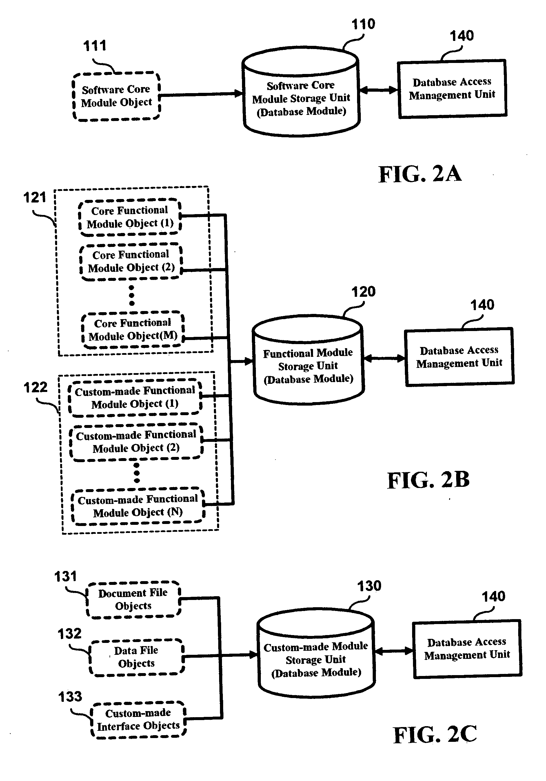 Modularized custom-developed software package producing method and system