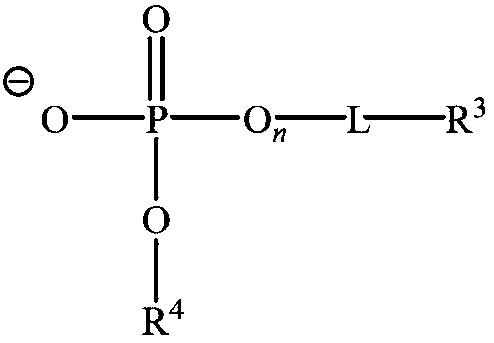 Tungsten processing slurry with catalyst