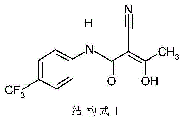 Environmental-protection simple preparation method of teriflunomide