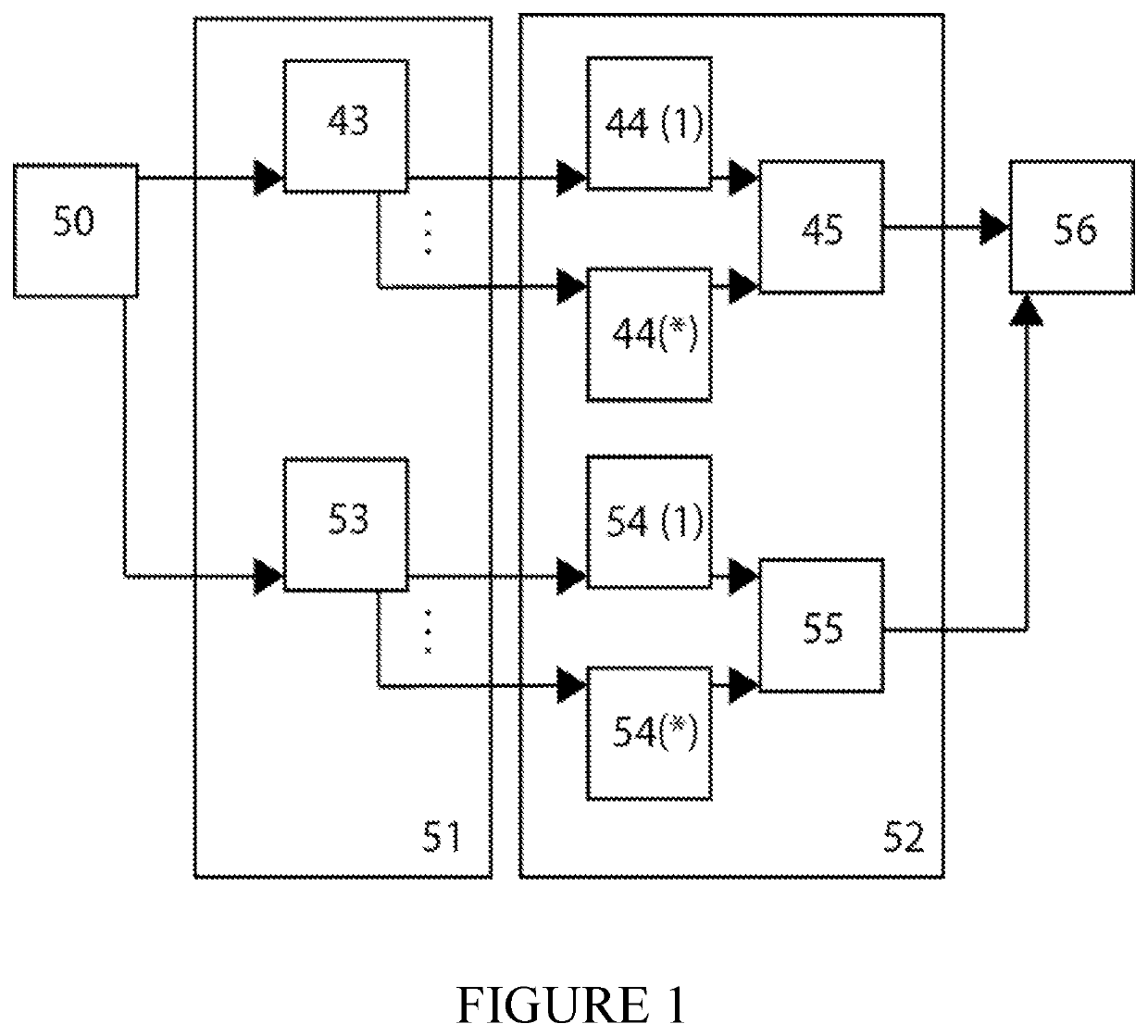 Layered Scene Decomposition CODEC with Transparency