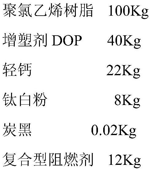 Auxiliary agent for improving flame retardant property of polymer coiled material