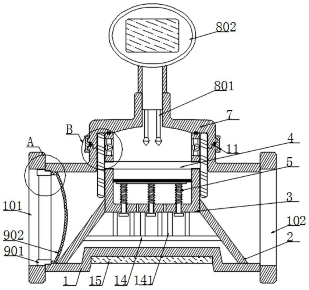 A shock-resistant flow meter