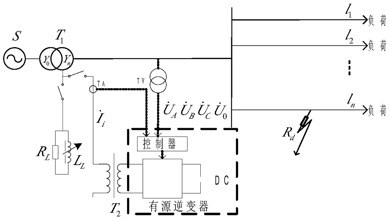 Two-point Calculation Method of Injected Current in Active Arc Suppression of Small Current Grounding Fault