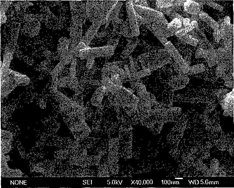 Preparation of transient metal doped nano zinc oxide crystal whisker