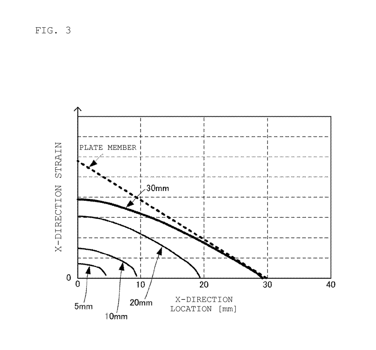 Pressure-detecting sensor