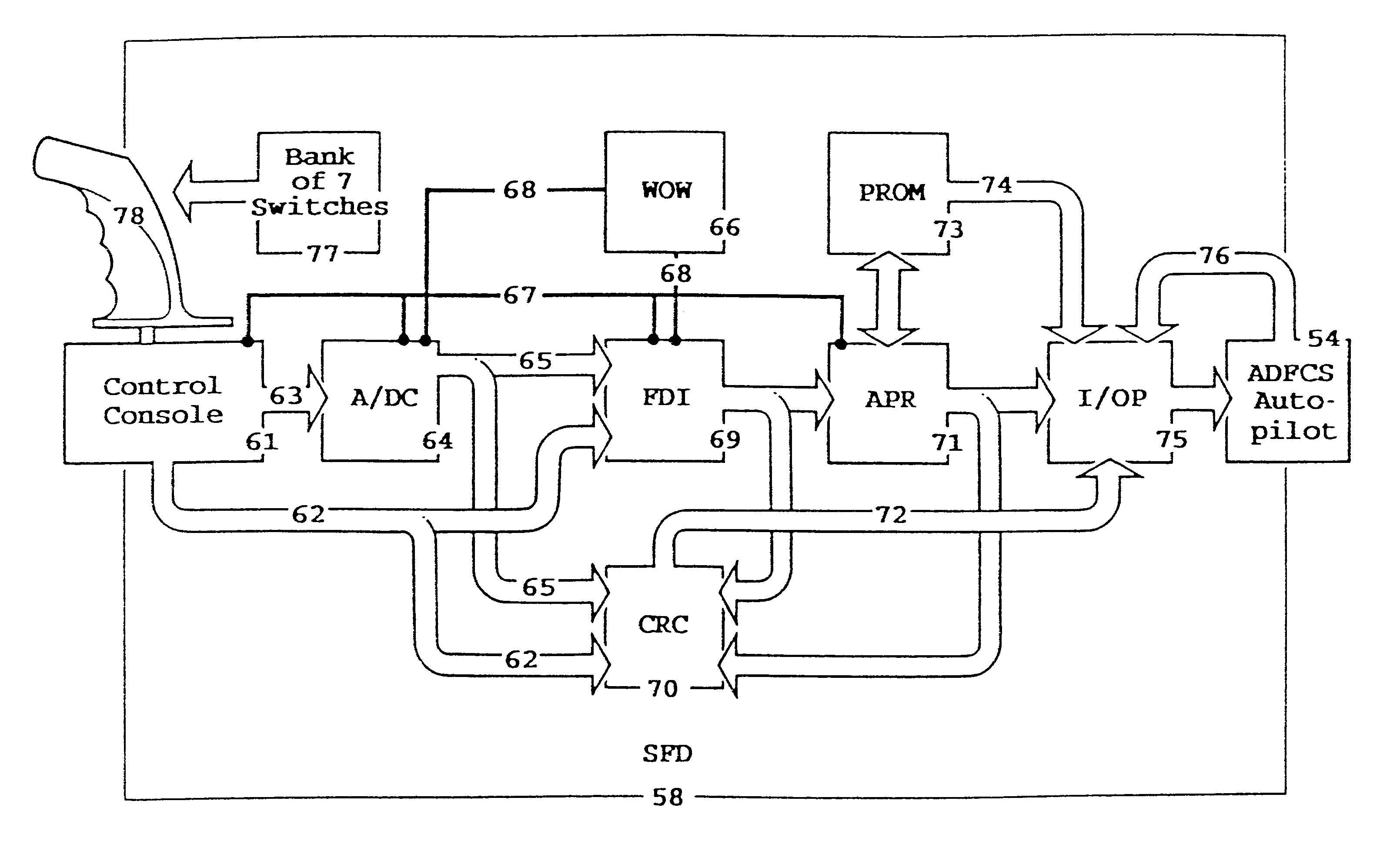 Semiautonomous flight director