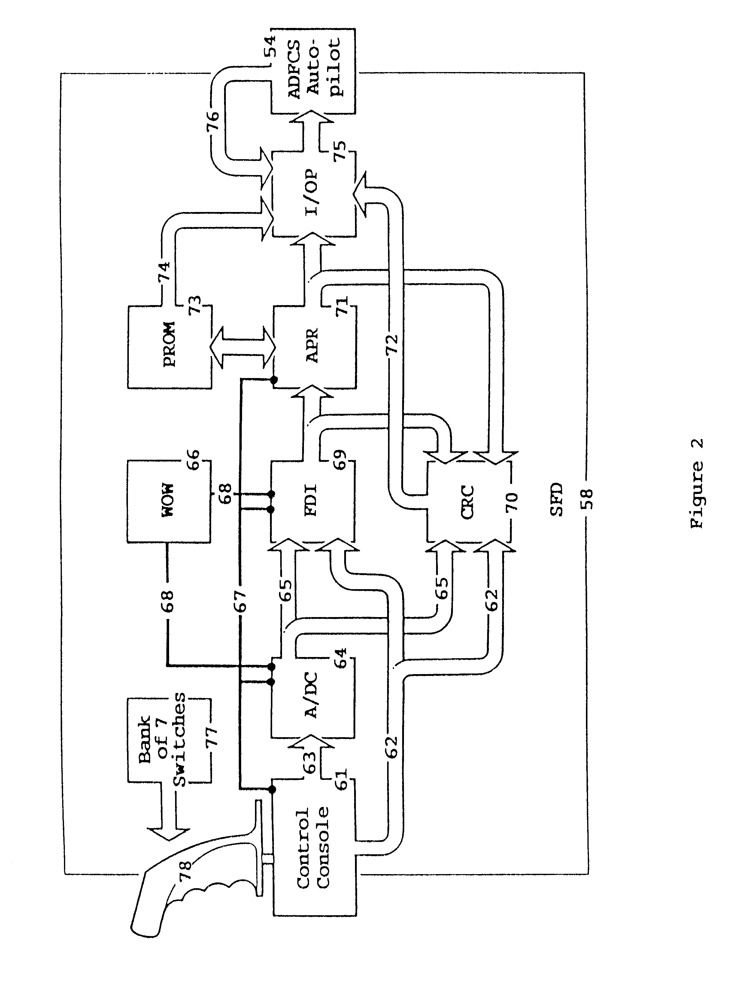 Semiautonomous flight director