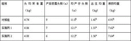 Essential oil energy emulsion feed additive for drinking water, preparation and use thereof