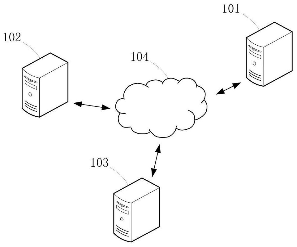 House rental management method and server