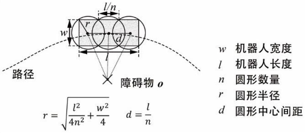 An autonomous mobile robot and its path navigation and path planning method and system