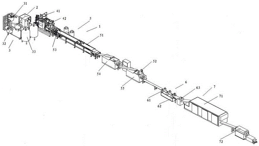 Candy production system