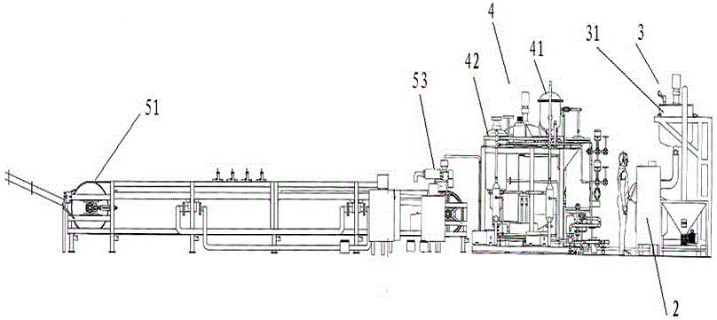 Candy production system