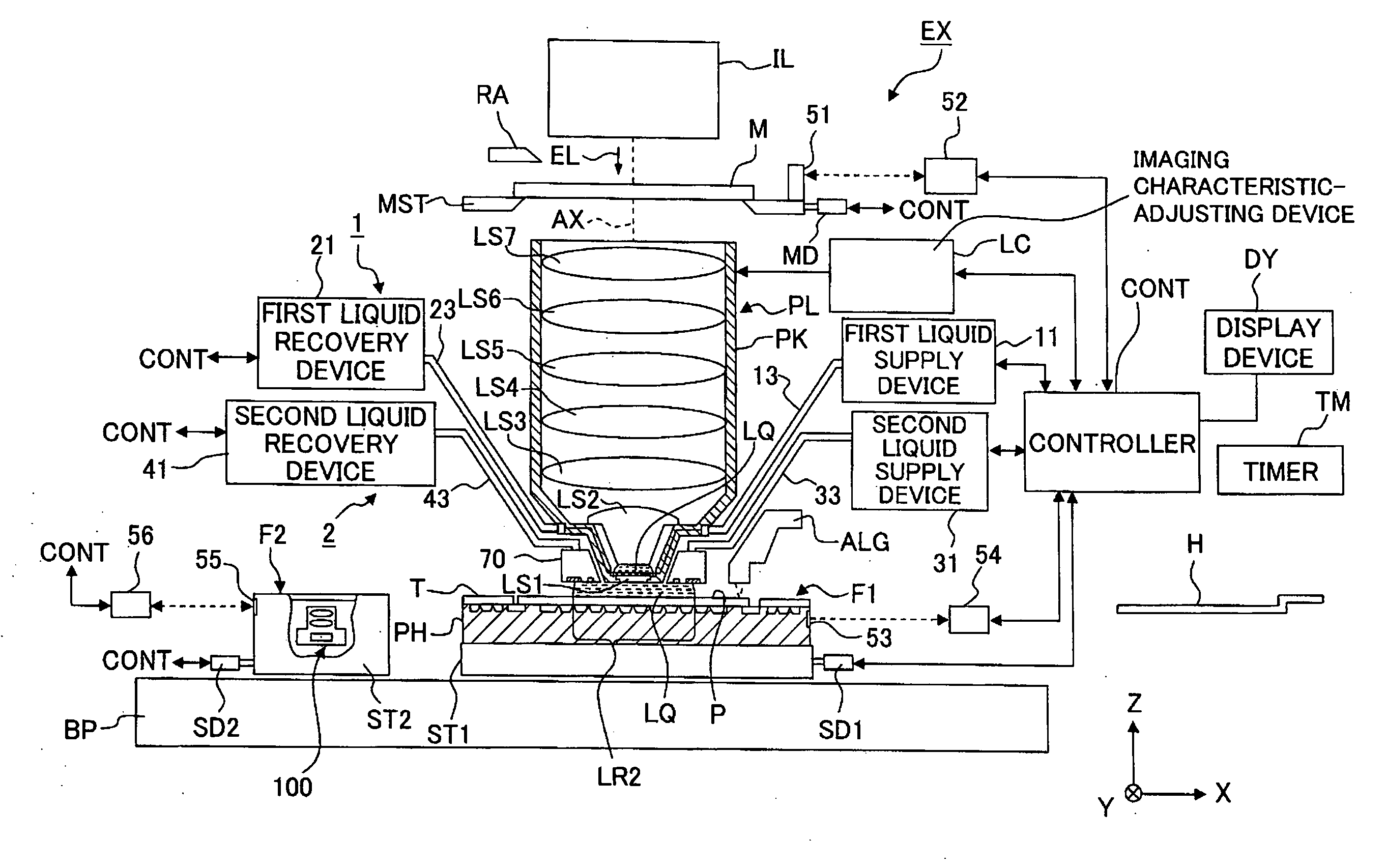 Exposure method, exposure apparatus, and method for producing device