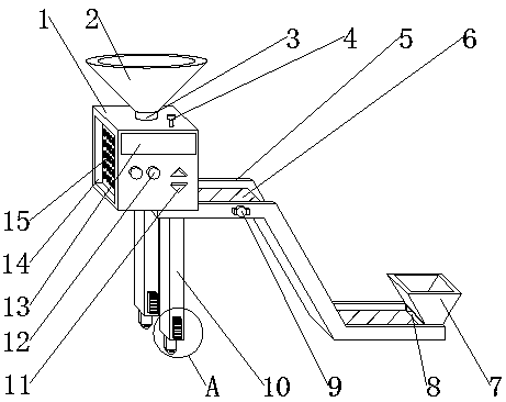 Blanking regulating baffle for tea color sorter