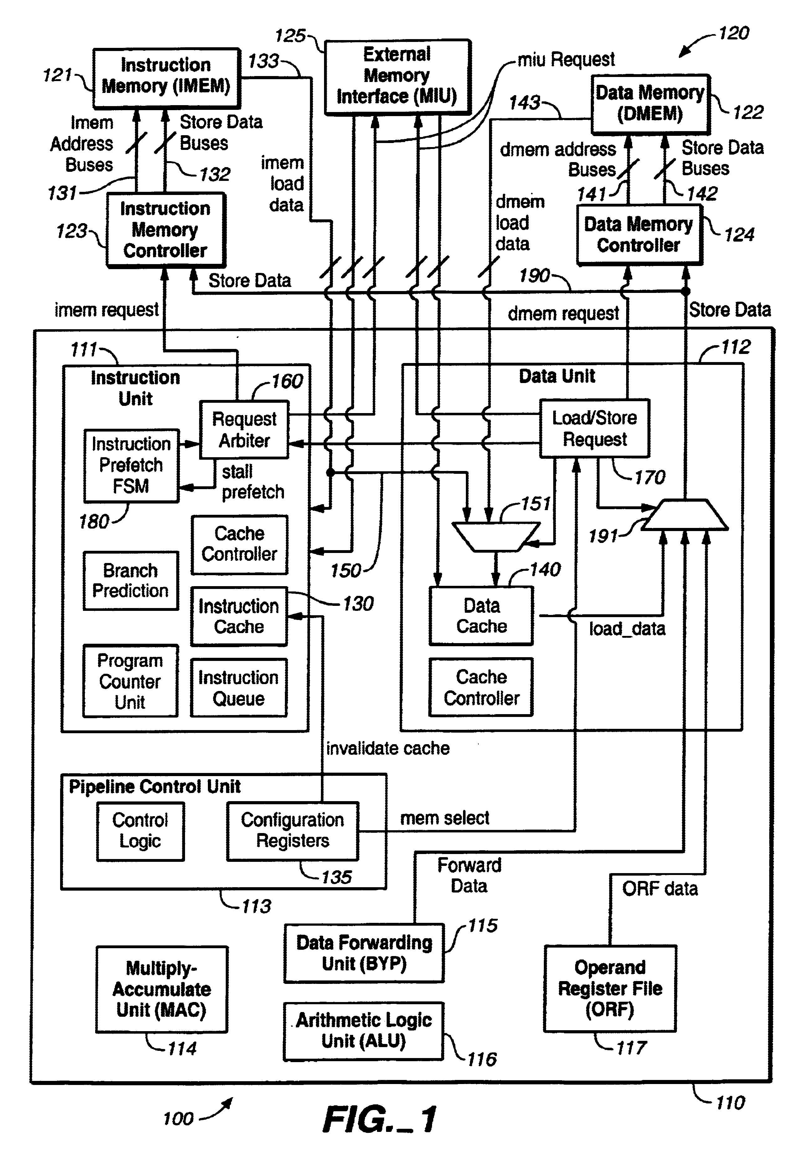 Mechanism for supporting self-modifying code in a harvard architecture digital signal processor and method of operation thereof