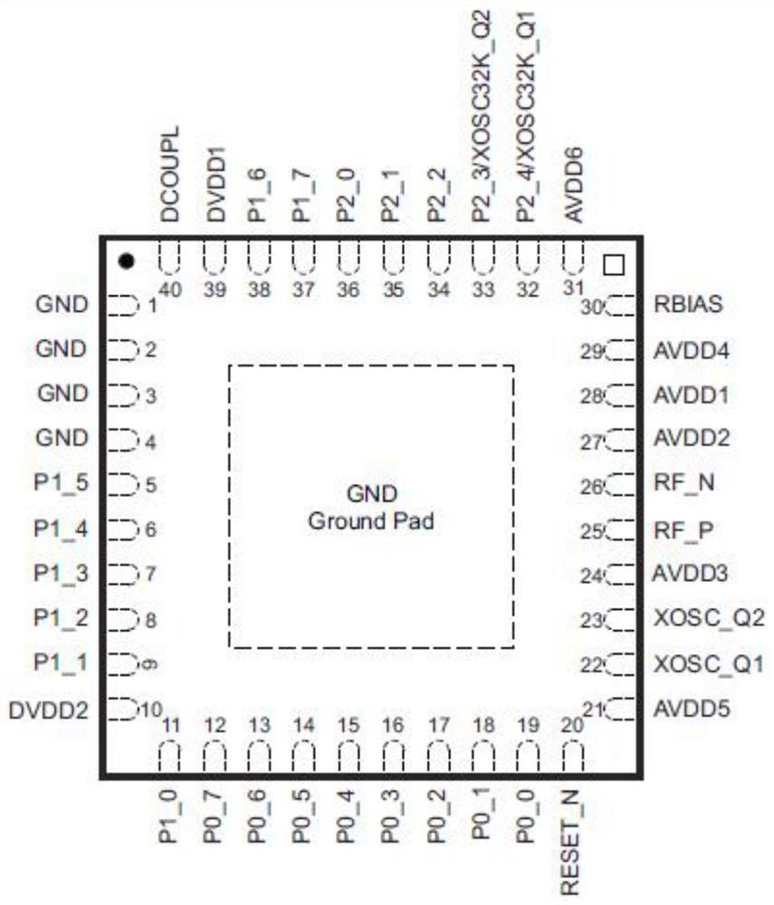 Smart home remote control socket system based on ZigBee