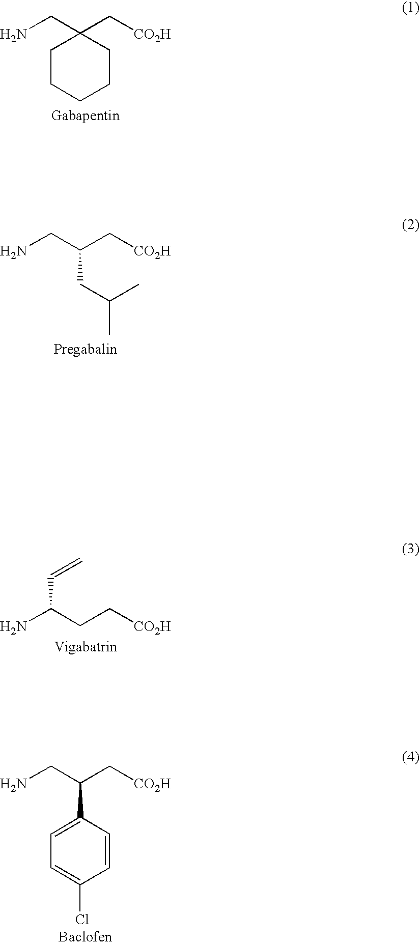 Prodrugs of GABA analogs, compositions and uses thereof