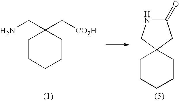 Prodrugs of GABA analogs, compositions and uses thereof