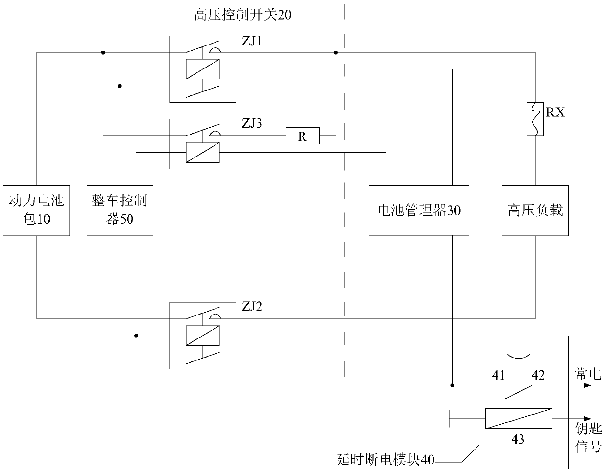 High-voltage control system and control method of electric vehicle and electric vehicle