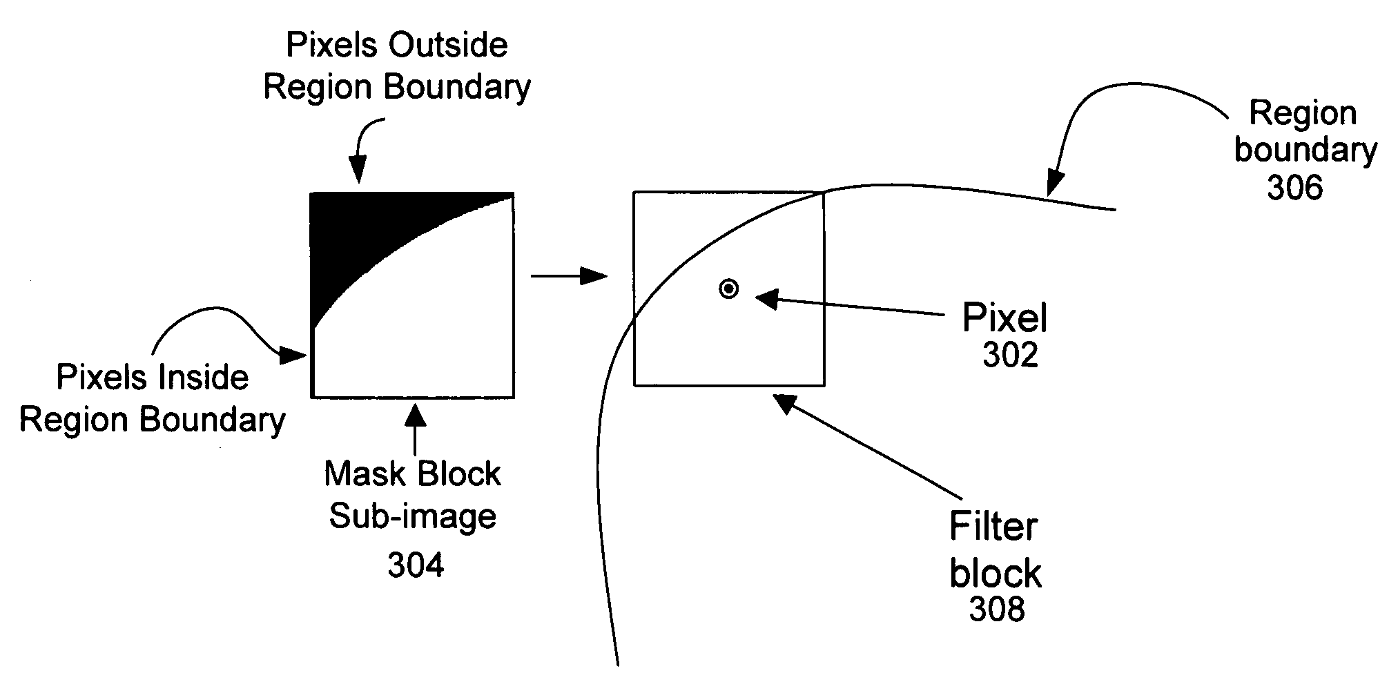 System and method for depth map extraction using region-based filtering