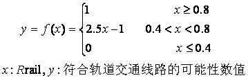 Method for identifying trip mode based on mobile phone signal data