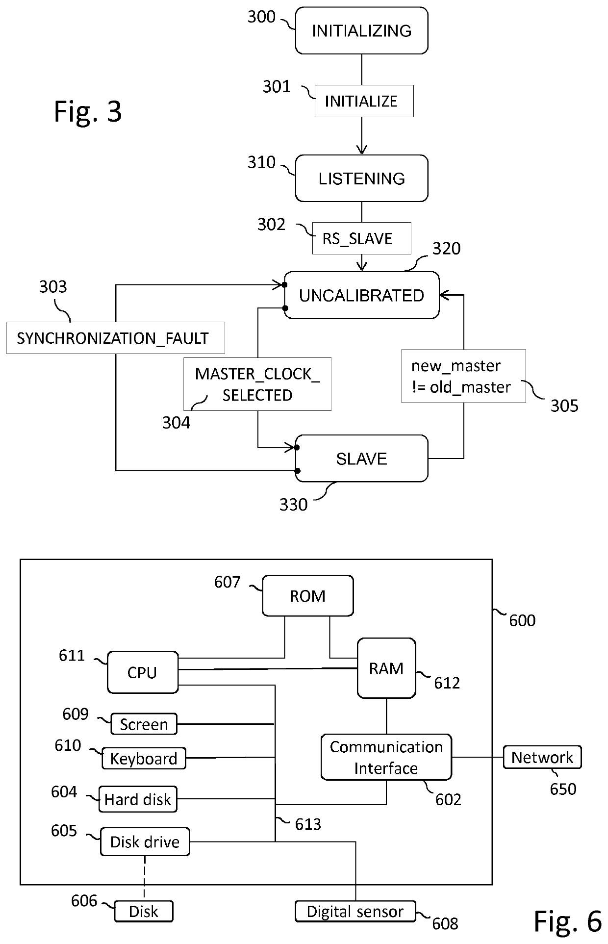 Method, device, and computer program for improving synchronization of clocks in devices linked according to a daisy-chain topology