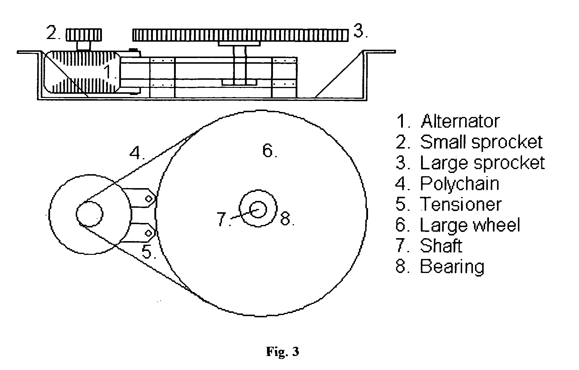 Kinetic Energy Recovery System to recharge the traction storage device of an electric vehicle through inertial differentials between a static mass and the lateral motions of a vehicle in motion.