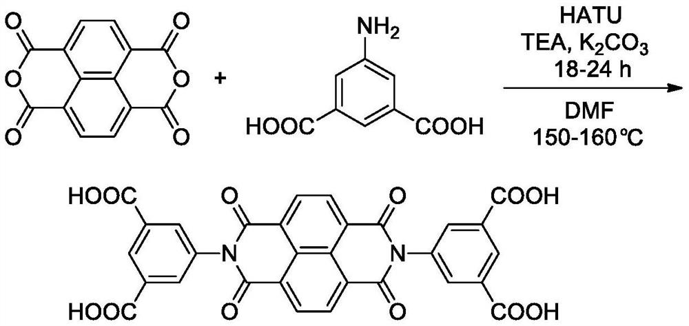 A porous carbon material loaded feco  <sub>2</sub> the s  <sub>4</sub> Electrochemical oxygen evolution catalyst and preparation method thereof