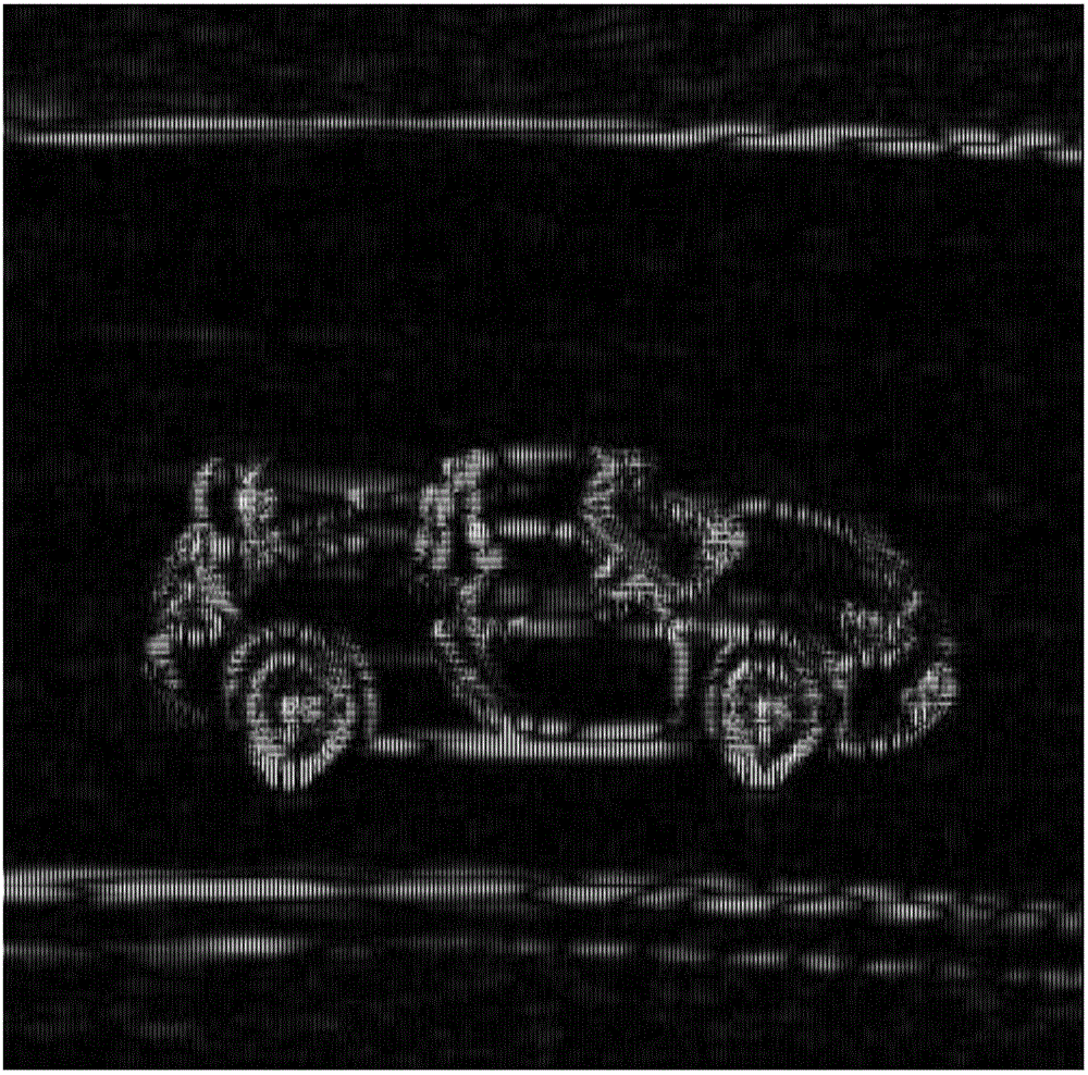 Multidimensional image segmentation method