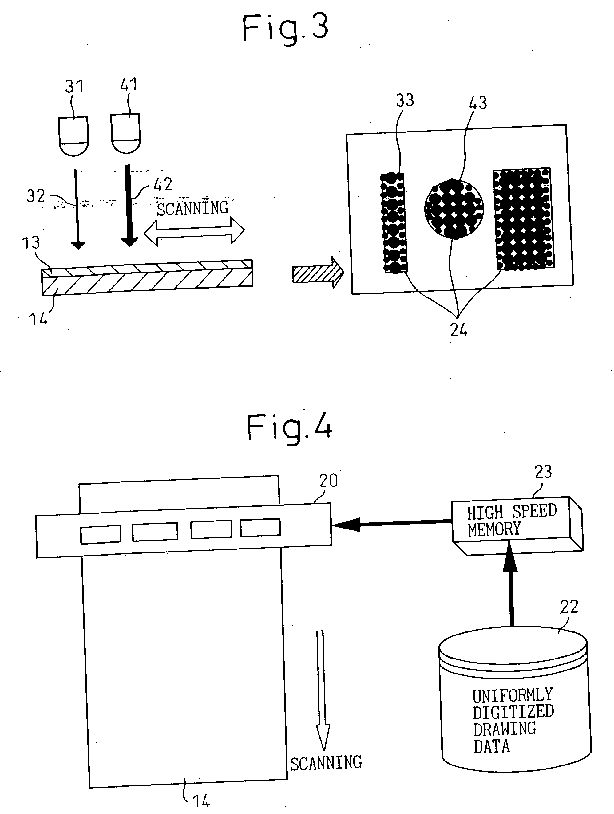 Exposure method and device for forming patterns on printed wiring board