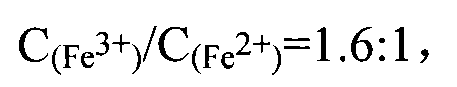 A kind of magnetic pearlescent pigment and preparation method thereof