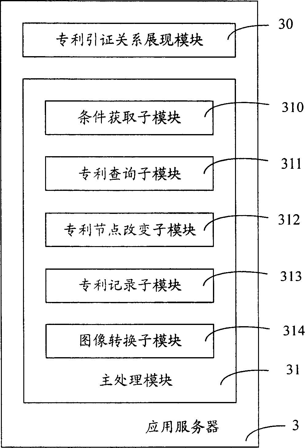 Patent search system and method thereof