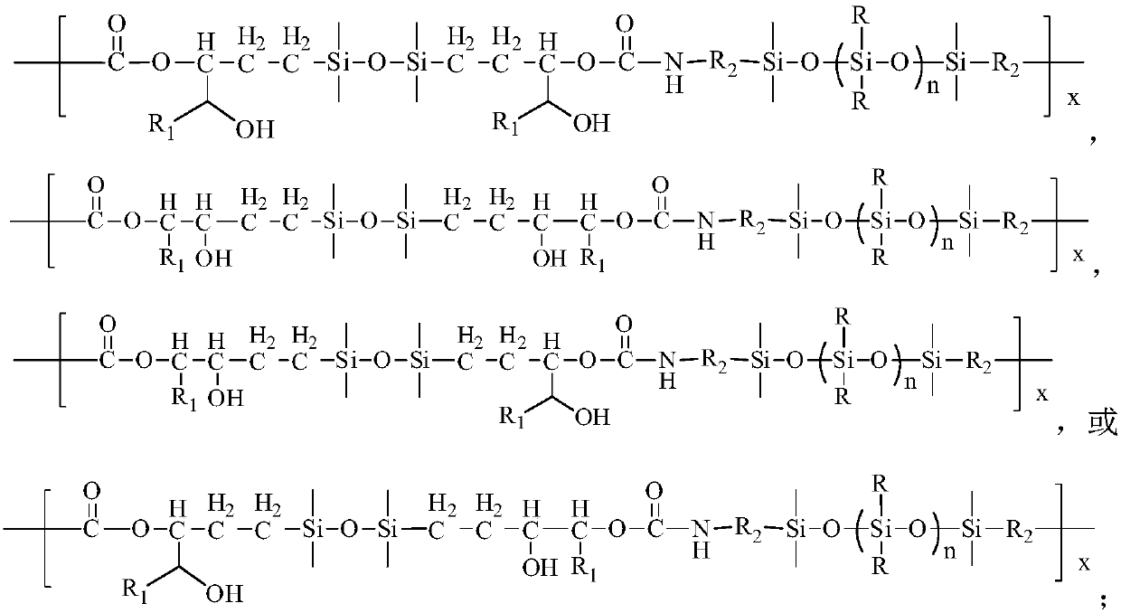 Non-isocyanate organosilicon-polyurethane block copolymer and synthesis method thereof