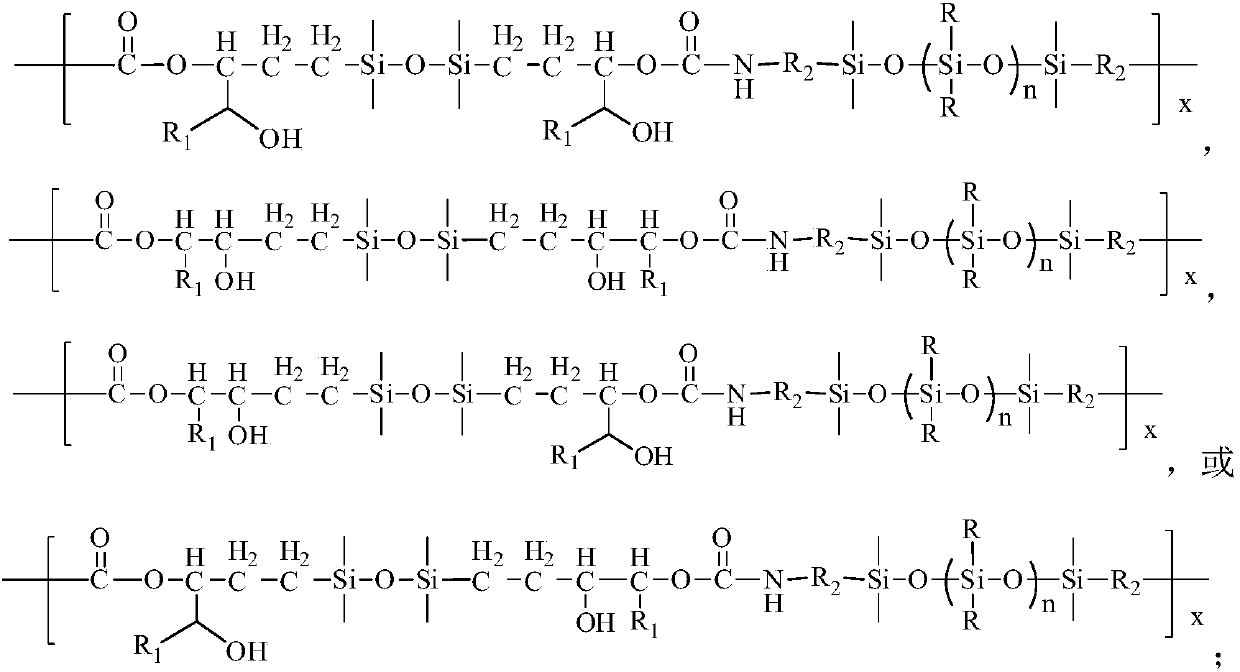 Non-isocyanate organosilicon-polyurethane block copolymer and synthesis method thereof