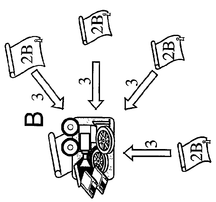 Method and system for communication in the usenet