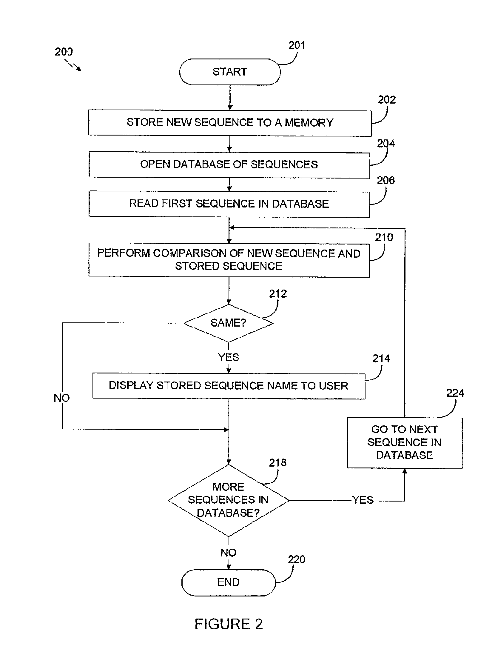 Phytases, nucleic acids encoding them and methods for making and using them