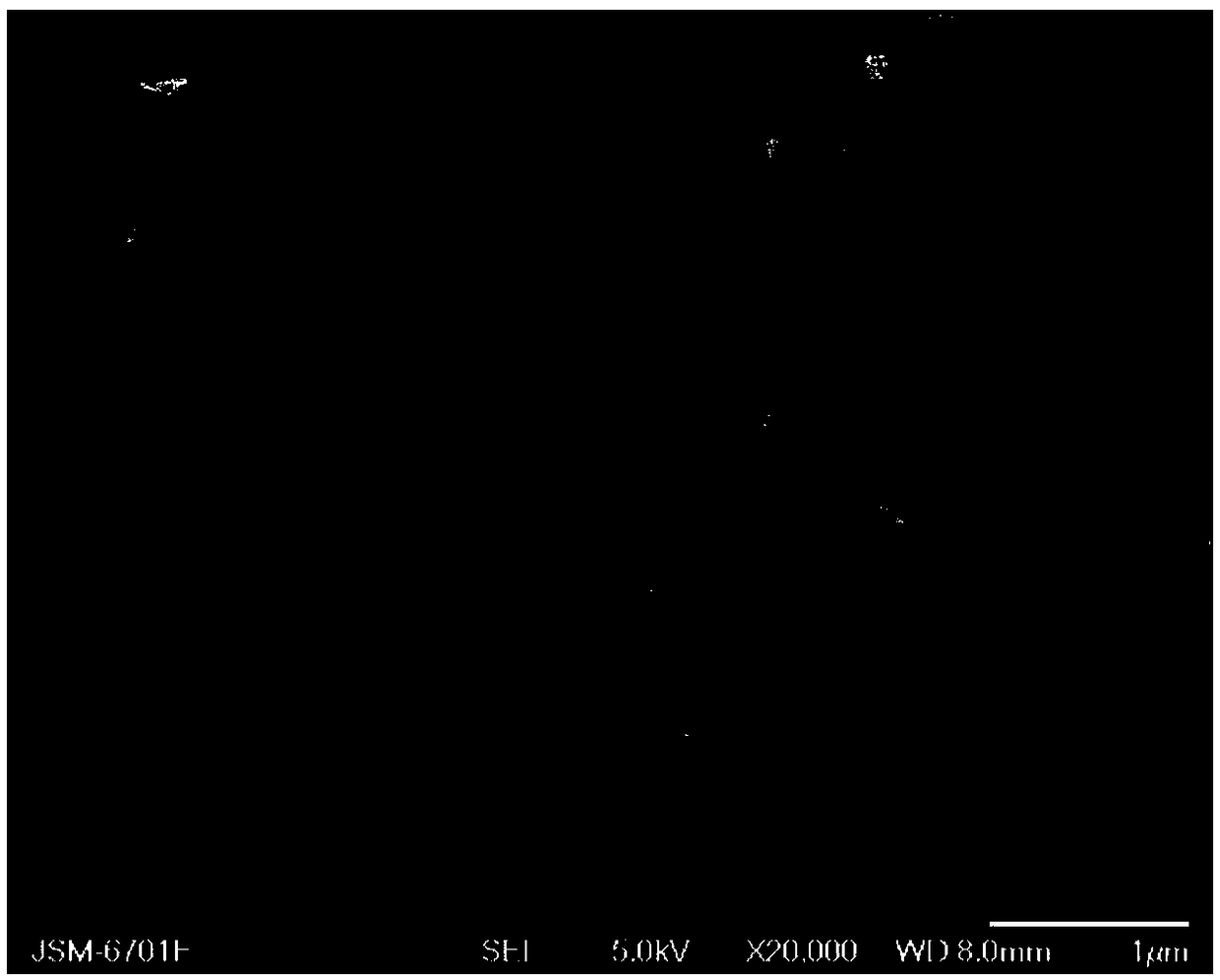 Preparation method of graphene conductive slurry