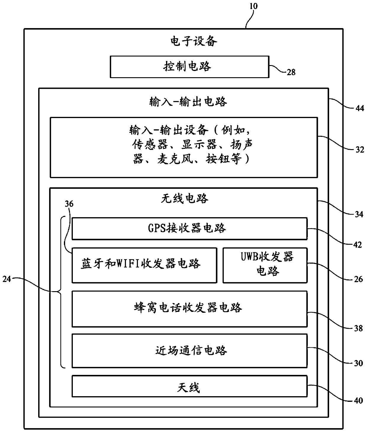 Electronic device having arrival angle detection capabilities