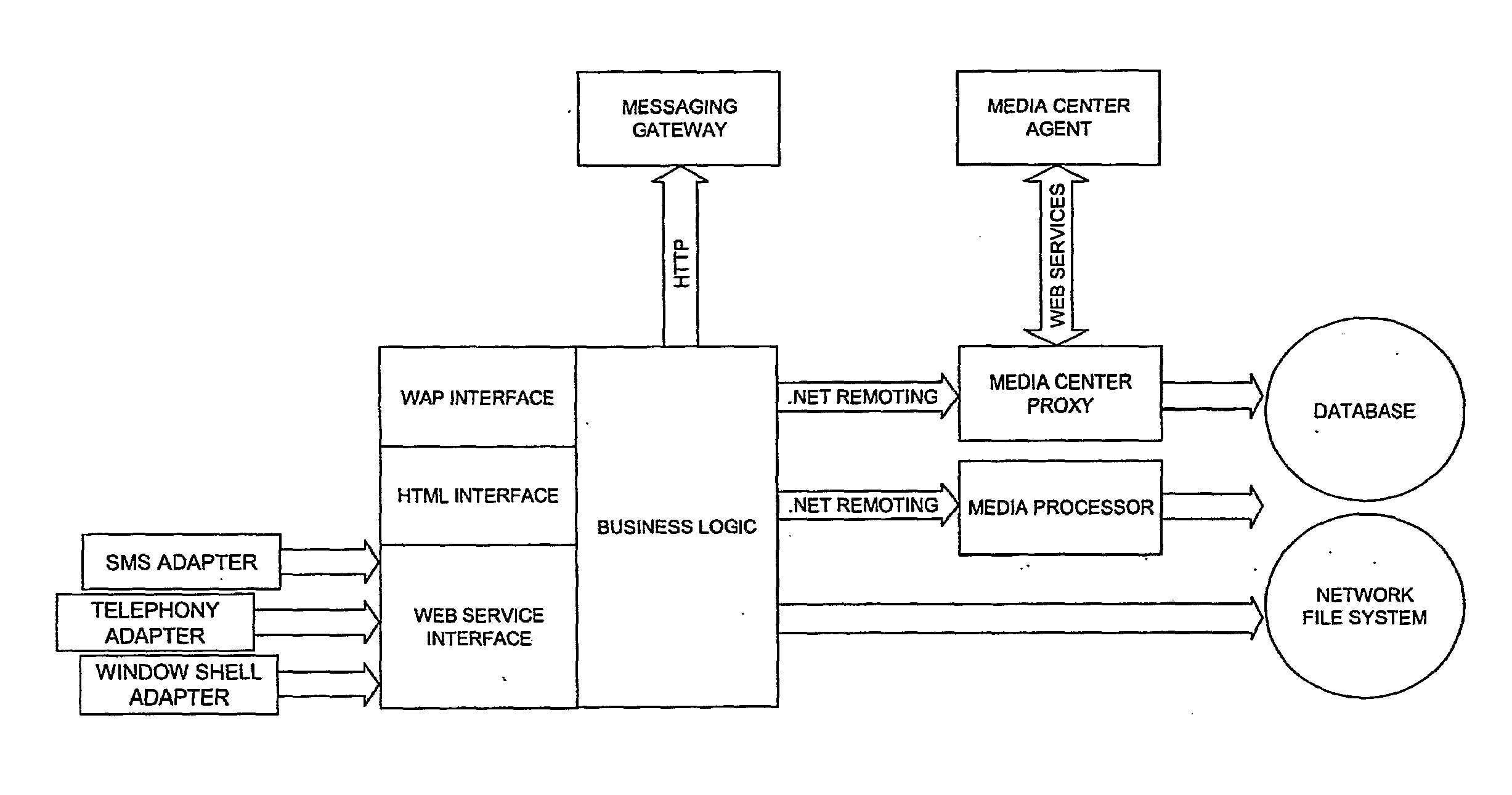 System and method for mobile content generation