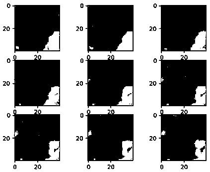 A method for suppressing false positive samples of pulmonary nodules based on 3dcnn