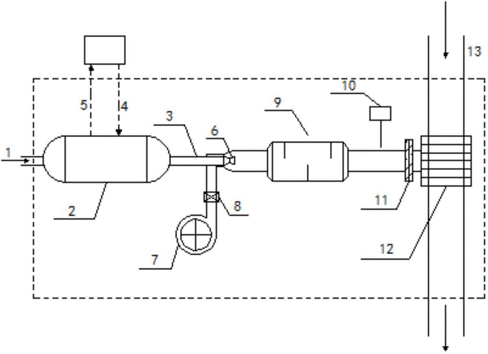 Sintering flue gas integrated type oxidization and denitration device and application thereof