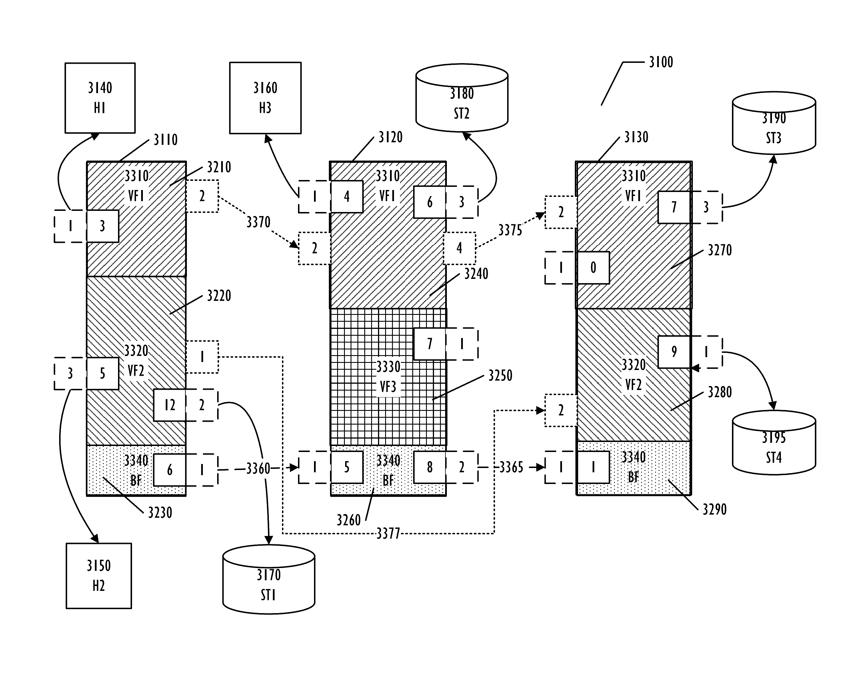 Transit switches in a network of logical switches